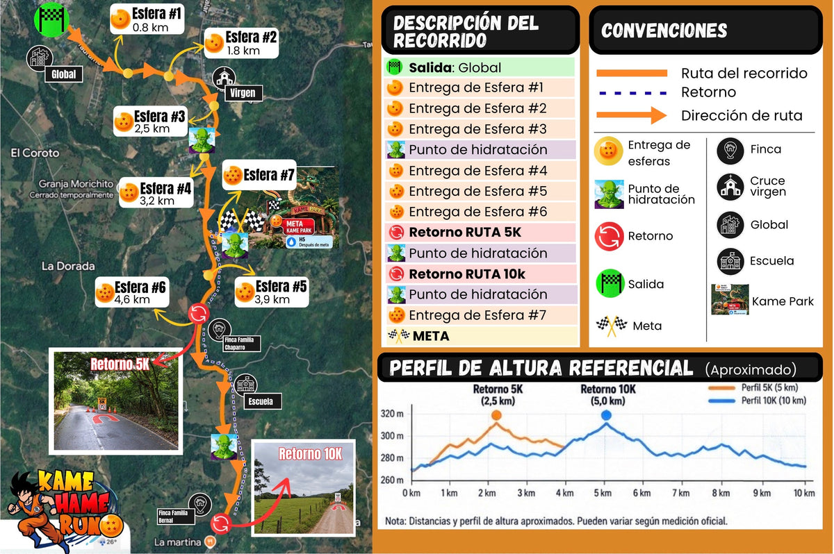 Ruta Kame Hame Run